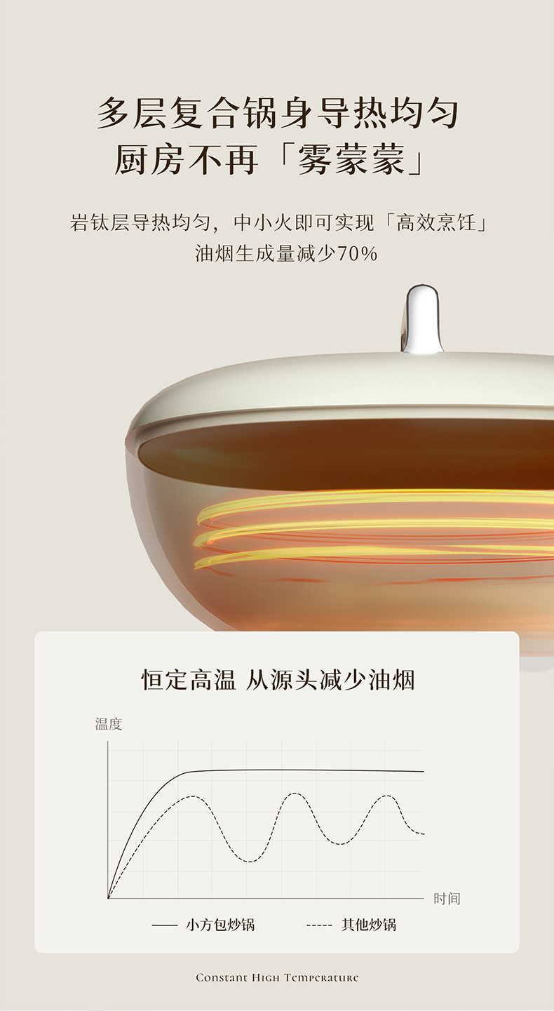 小方包炒锅详情页_17.jpg