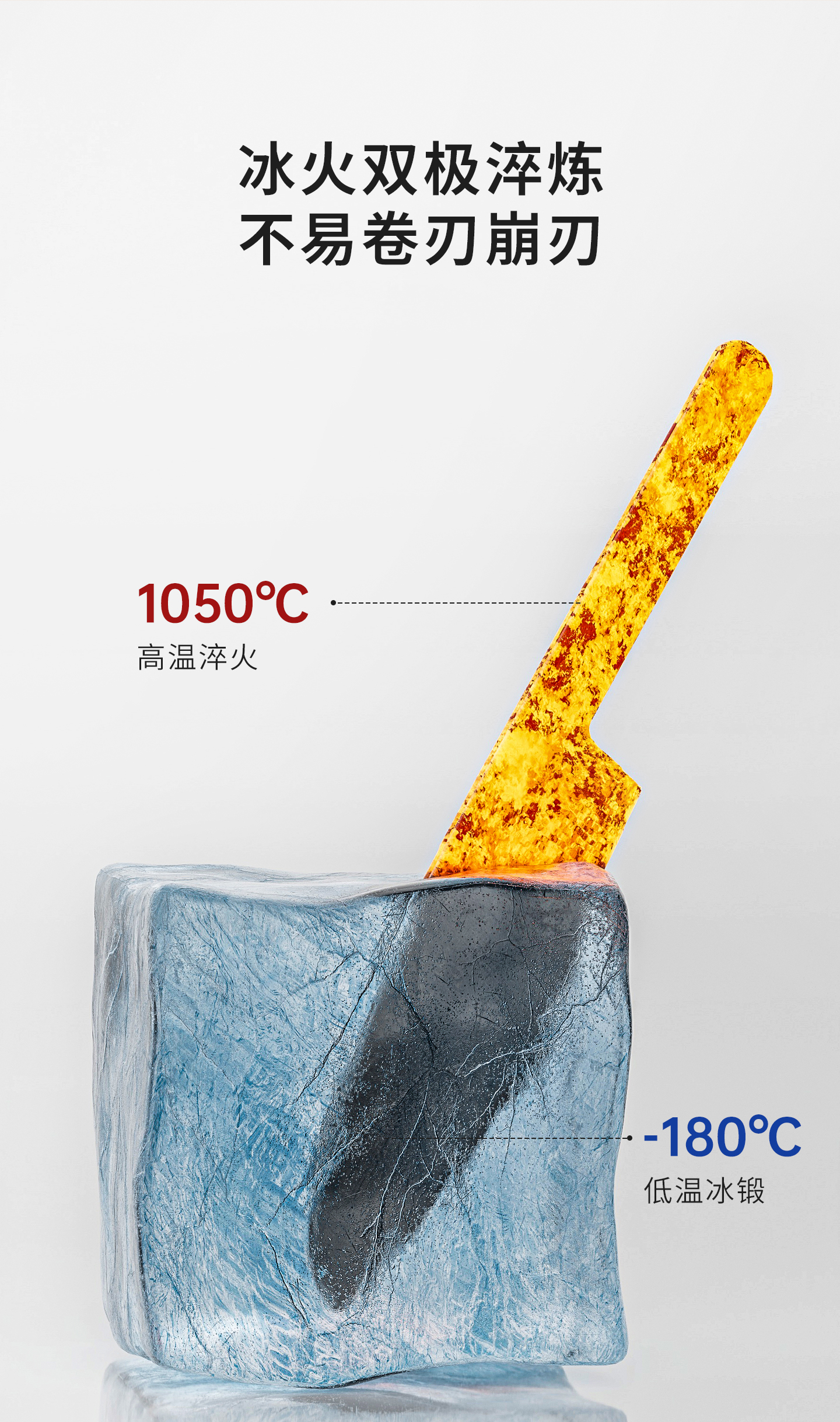 小方包钛晶套刀详情页_16.jpg