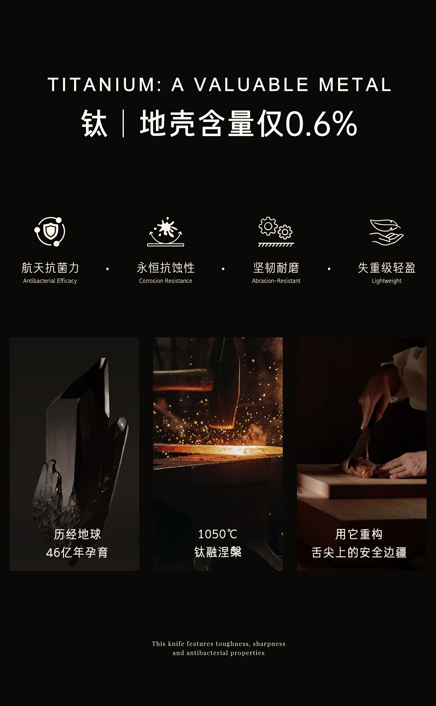 小方包钛晶套刀详情页_06.jpg