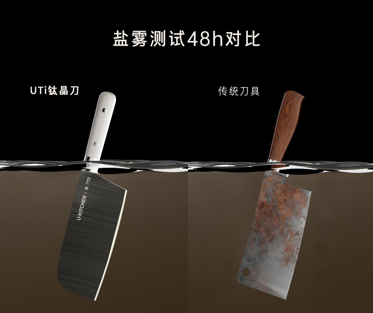 小方包钛晶套刀详情页_13.jpg